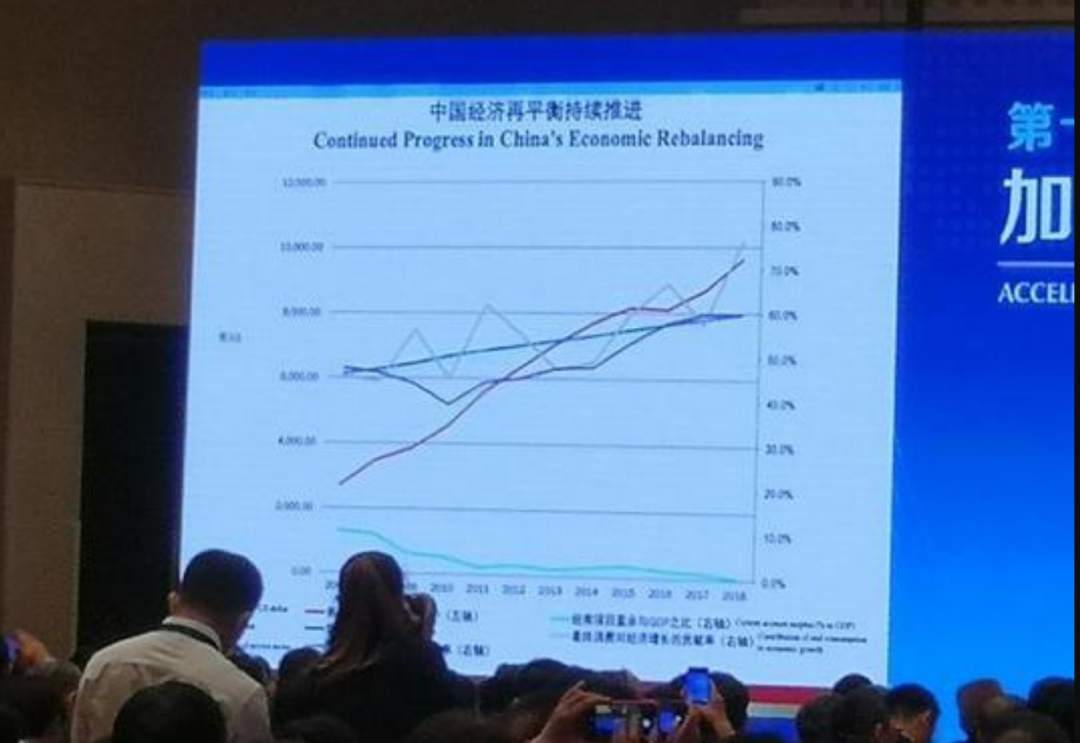 中国越来越像十年前的美国