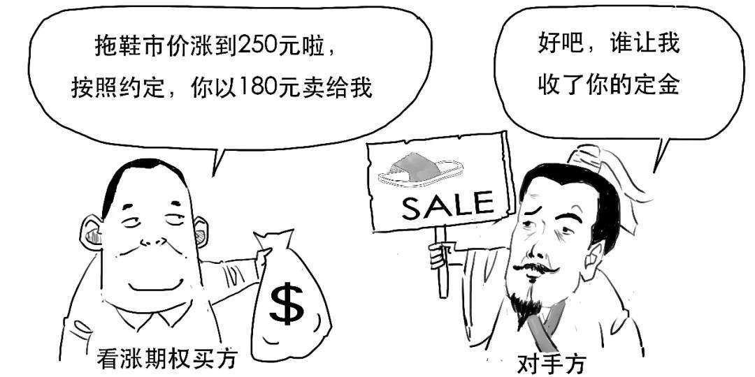 韭菜的复仇