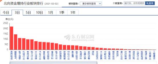 团灭！美国散户被割韭菜了