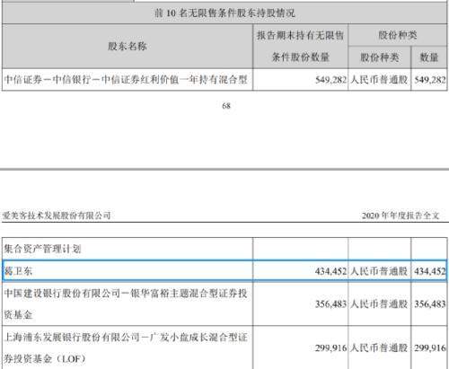 “女人的茅台”刷屏，暴涨800%！茅台登顶3万亿