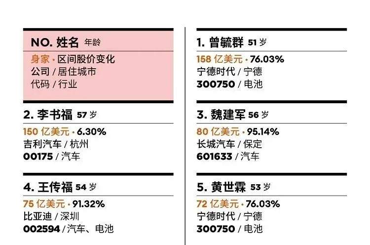 乐视欠了122亿，贾跃亭做了新ppt