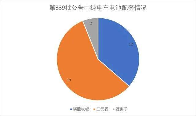 乐视欠了122亿，贾跃亭做了新ppt
