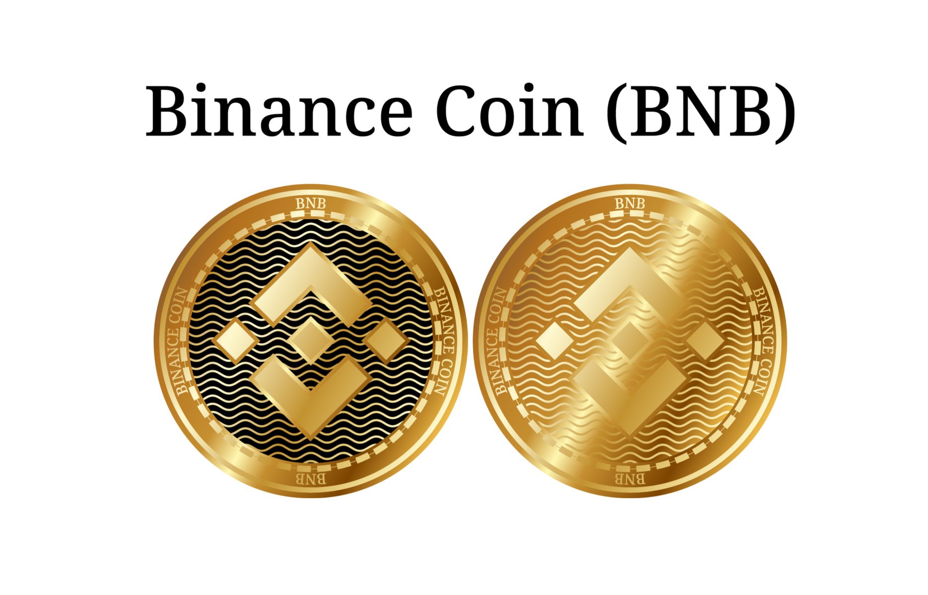 #BinanceCoinSurge#