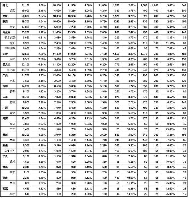 炒房炒股炒成亿元富豪？告诉你：真的有！