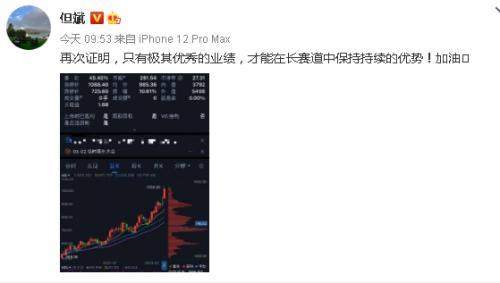 “女人的茅台”刷屏，暴涨800%！茅台登顶3万亿