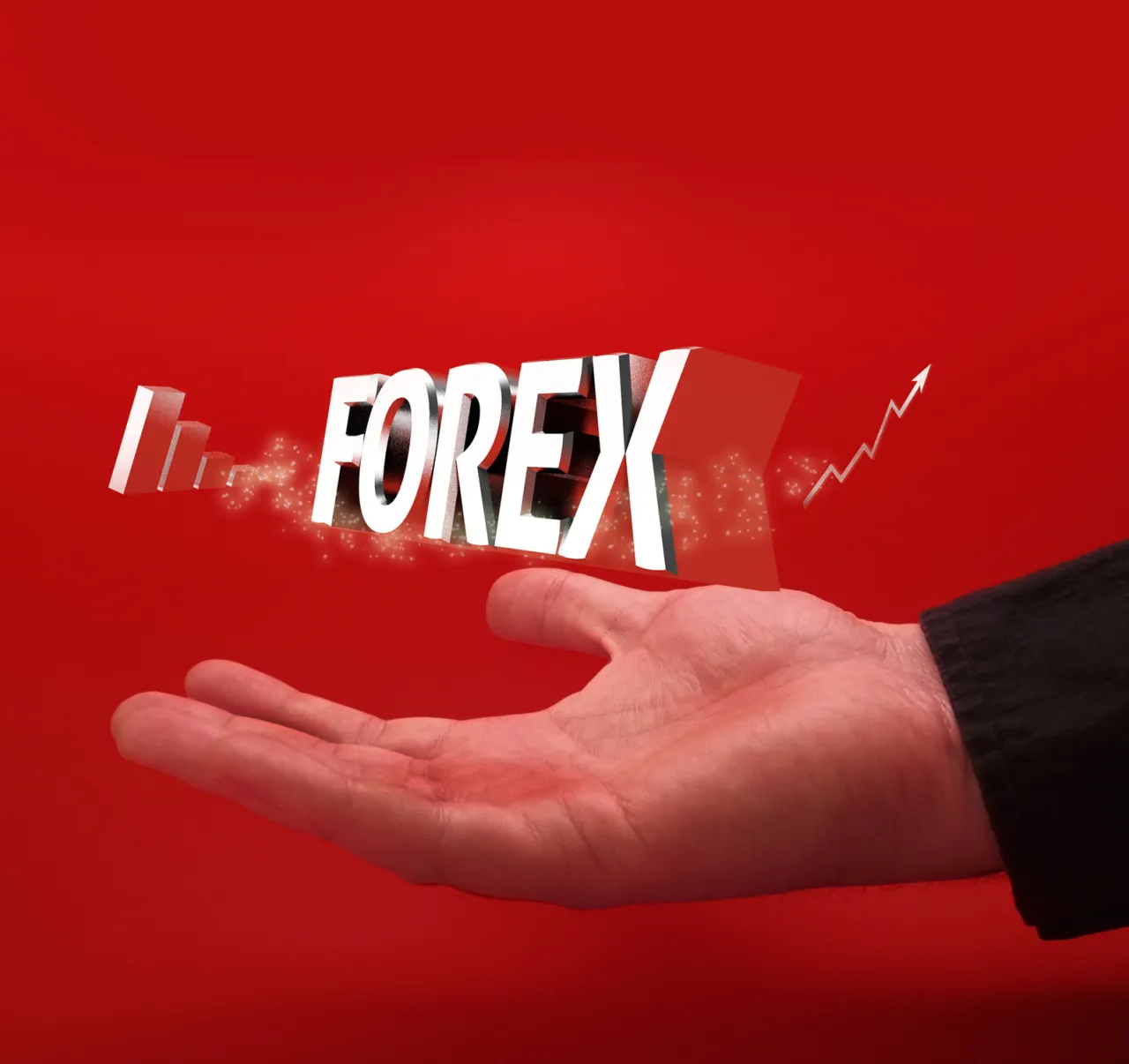 What is Forex?
