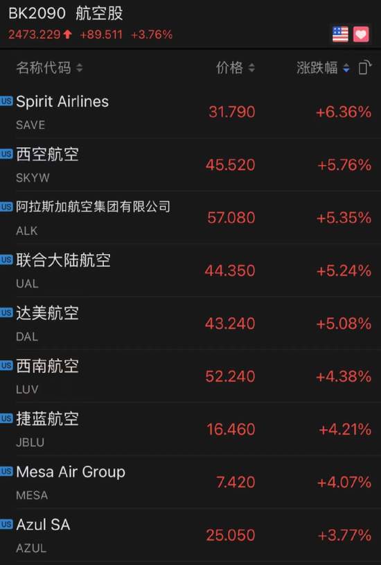 血洗空头!马斯克一句话比特币涨疯了