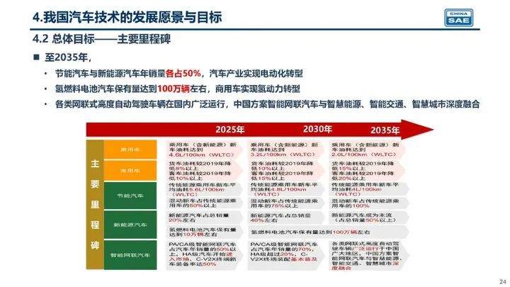 乐视欠了122亿，贾跃亭做了新ppt
