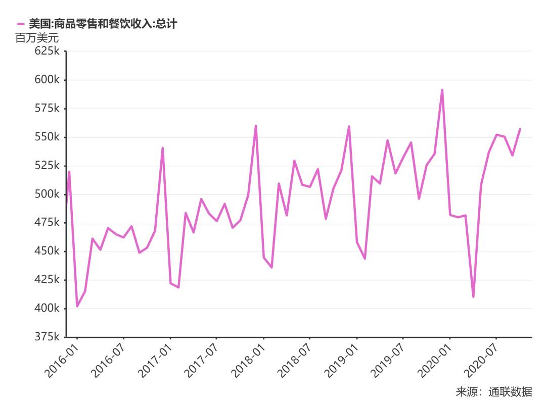 中国越来越像十年前的美国