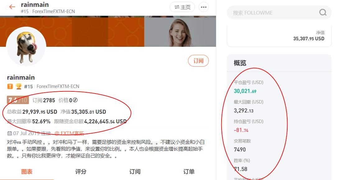 有奖投票 | 筛选信号时，你最关注哪些指标？