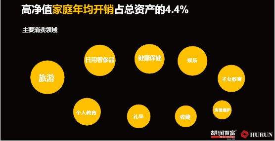 炒房炒股炒成亿元富豪？告诉你：真的有！
