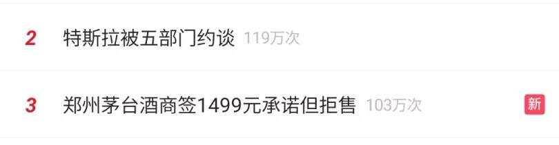 特斯拉≈比特币？