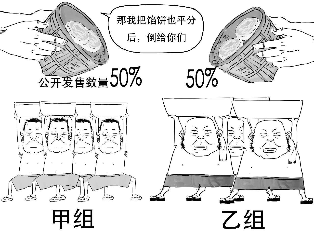 港交所闪崩，印花税要上调了？