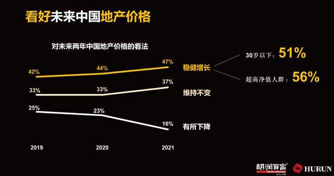 炒房炒股炒成亿元富豪？告诉你：真的有！