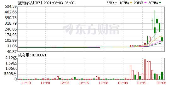 一边怼一边买！小鹏汽车董事被特斯拉股票真香警告！