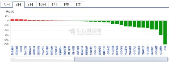团灭！美国散户被割韭菜了