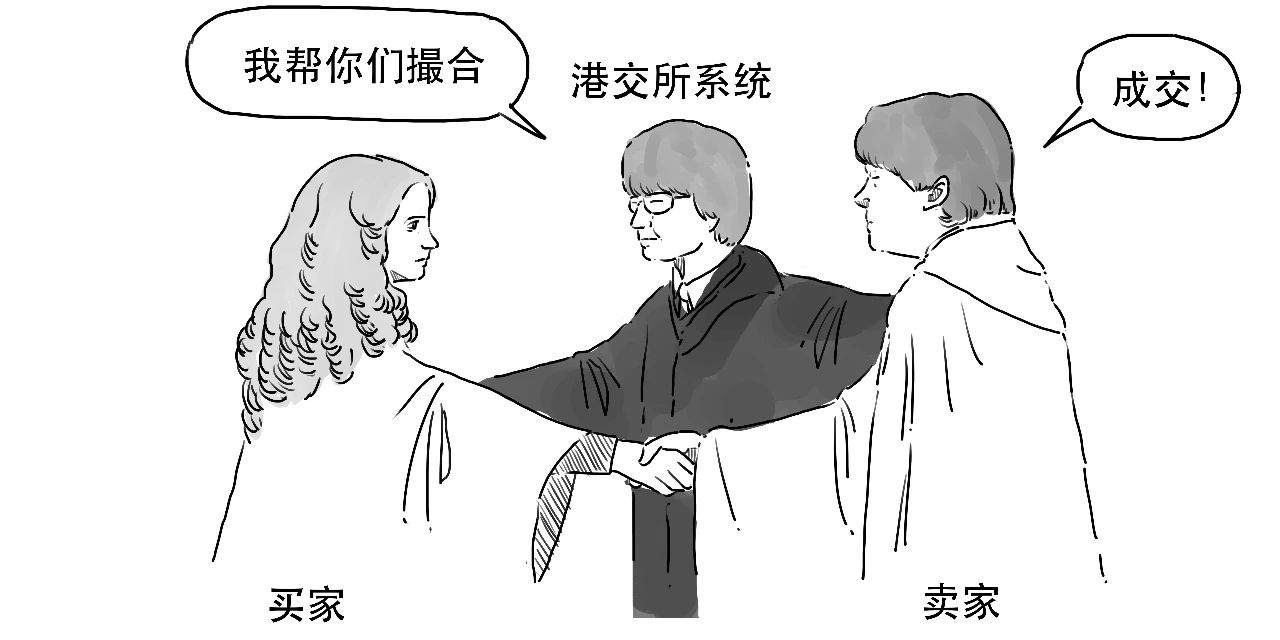 港交所闪崩，印花税要上调了？