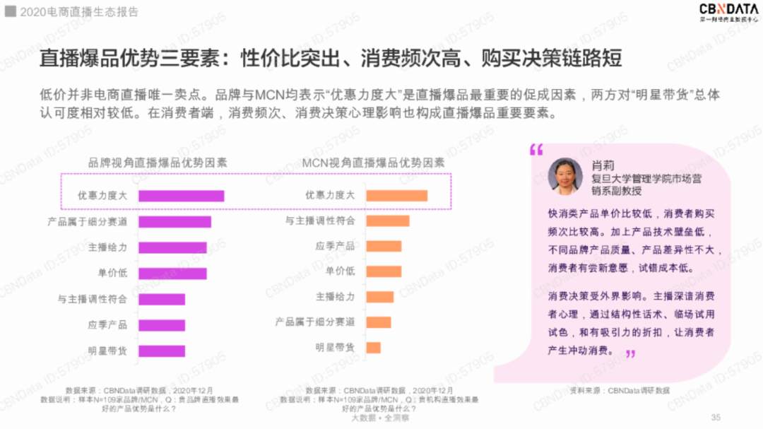 谁在农村和薇娅李佳琦抢生意？