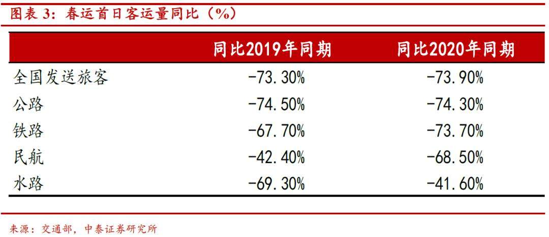 牛年“开门红”在何处？