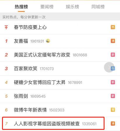 警方通报人人影视字幕组侵权案，人人就此凉凉？