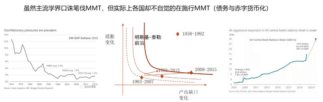 疯狂的泡沫是金融危机的上半场