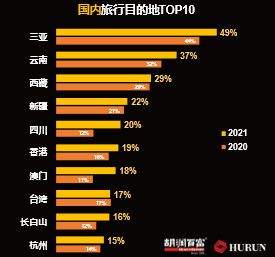 炒房炒股炒成亿元富豪？告诉你：真的有！