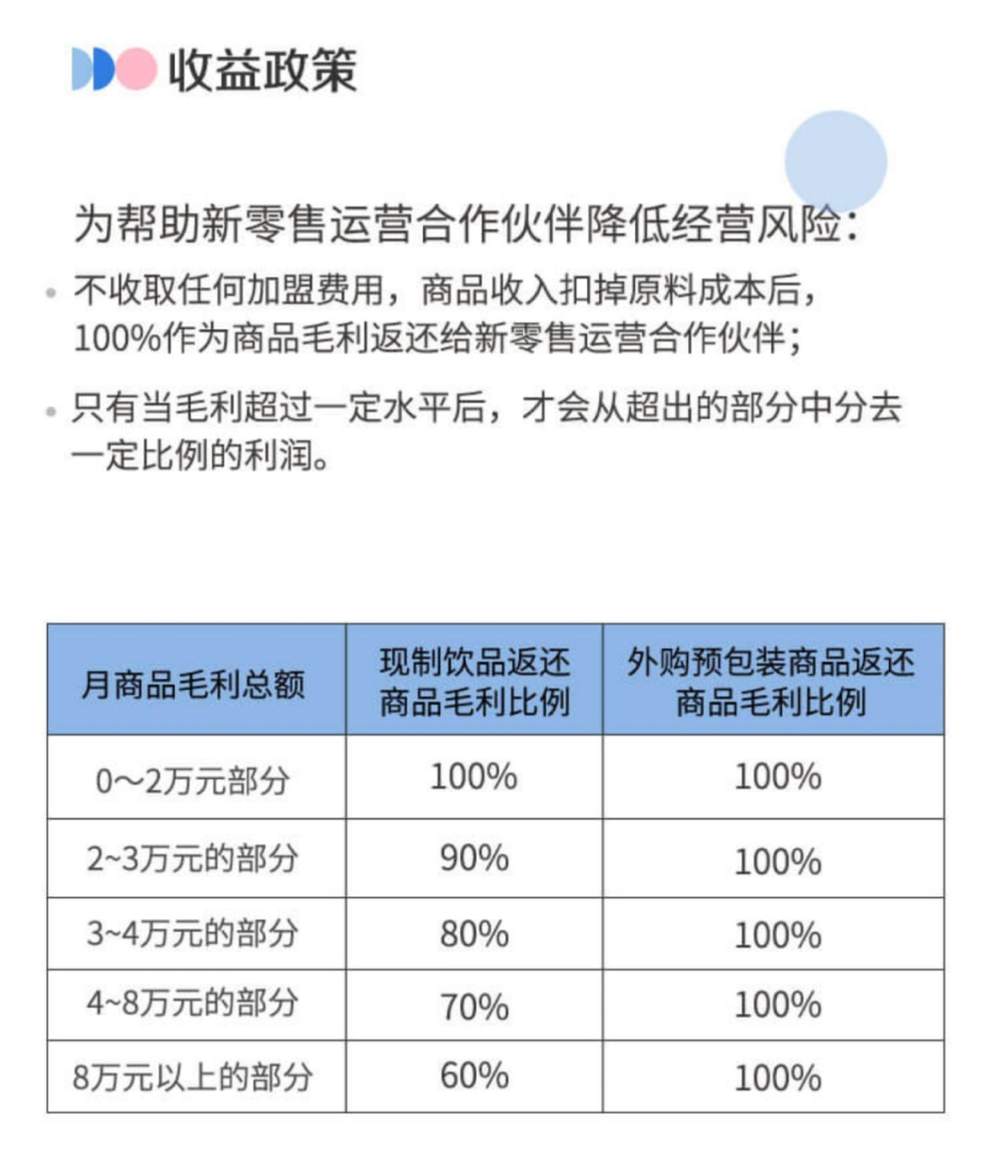 谁敢花35万再加盟瑞幸？