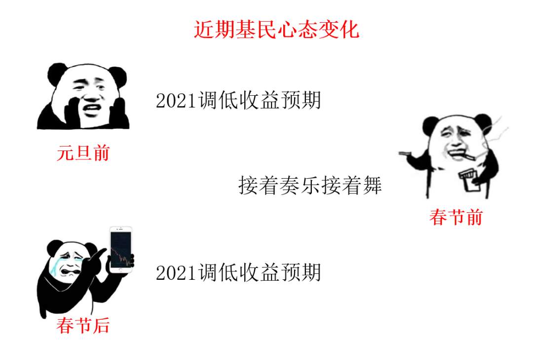 暴跌被割不可怕，可怕的是你没有后手
