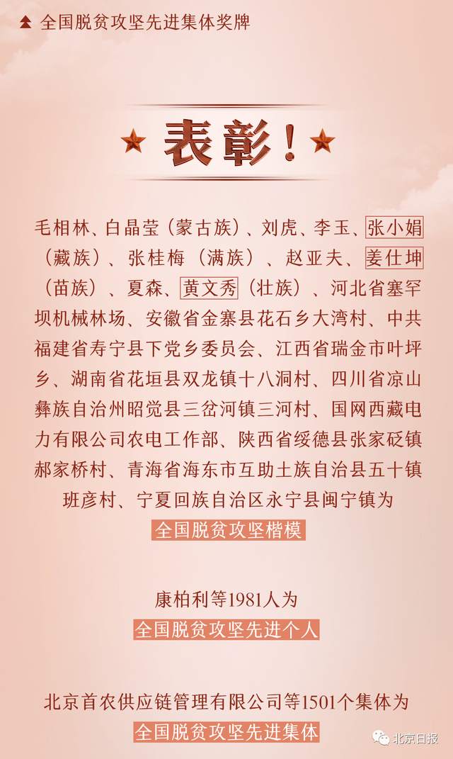 庄严宣告，全面胜利！中国已消除绝对贫困！