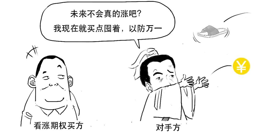 韭菜的复仇