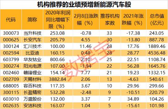 马斯克“带货”攻克47000，比特币还能涨？