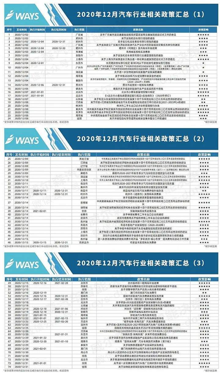 乐视欠了122亿，贾跃亭做了新ppt