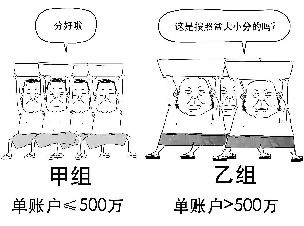 港交所闪崩，印花税要上调了？