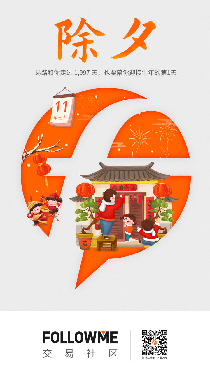 站务简报：春节期间，记得来社区逛逛哦~