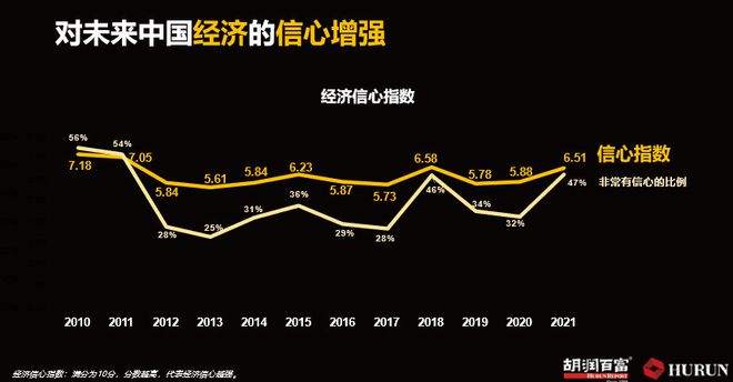 炒房炒股炒成亿元富豪？告诉你：真的有！