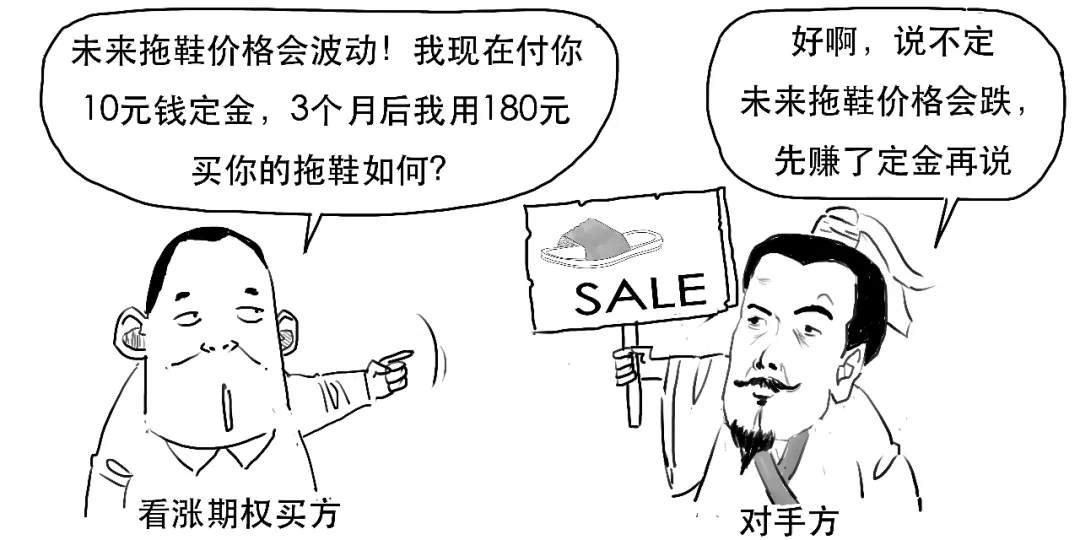 韭菜的复仇