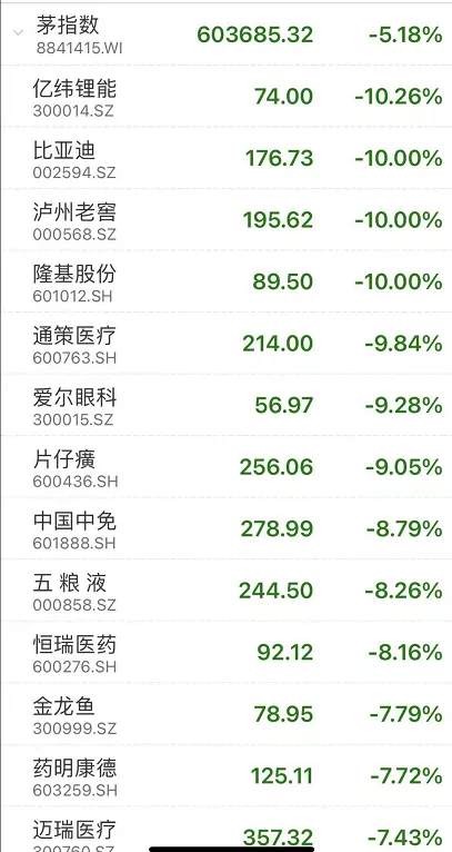 韭零后哭了！抄了白酒的底，却被白酒抄了家