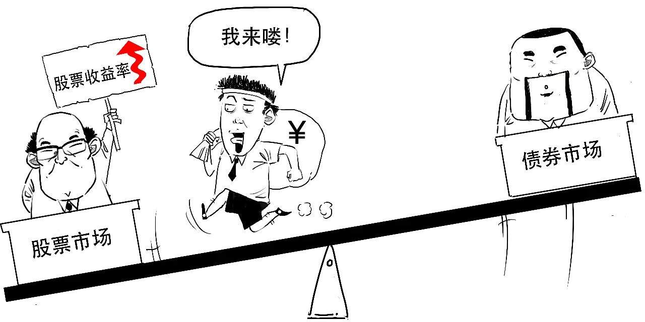 一个关于“躺赚”的大消息