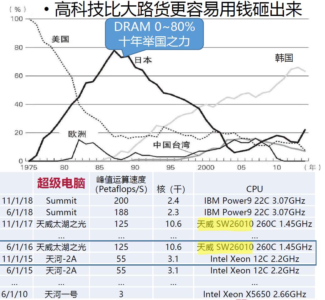 错误框架与错误预期——人民币升值的核心逻辑