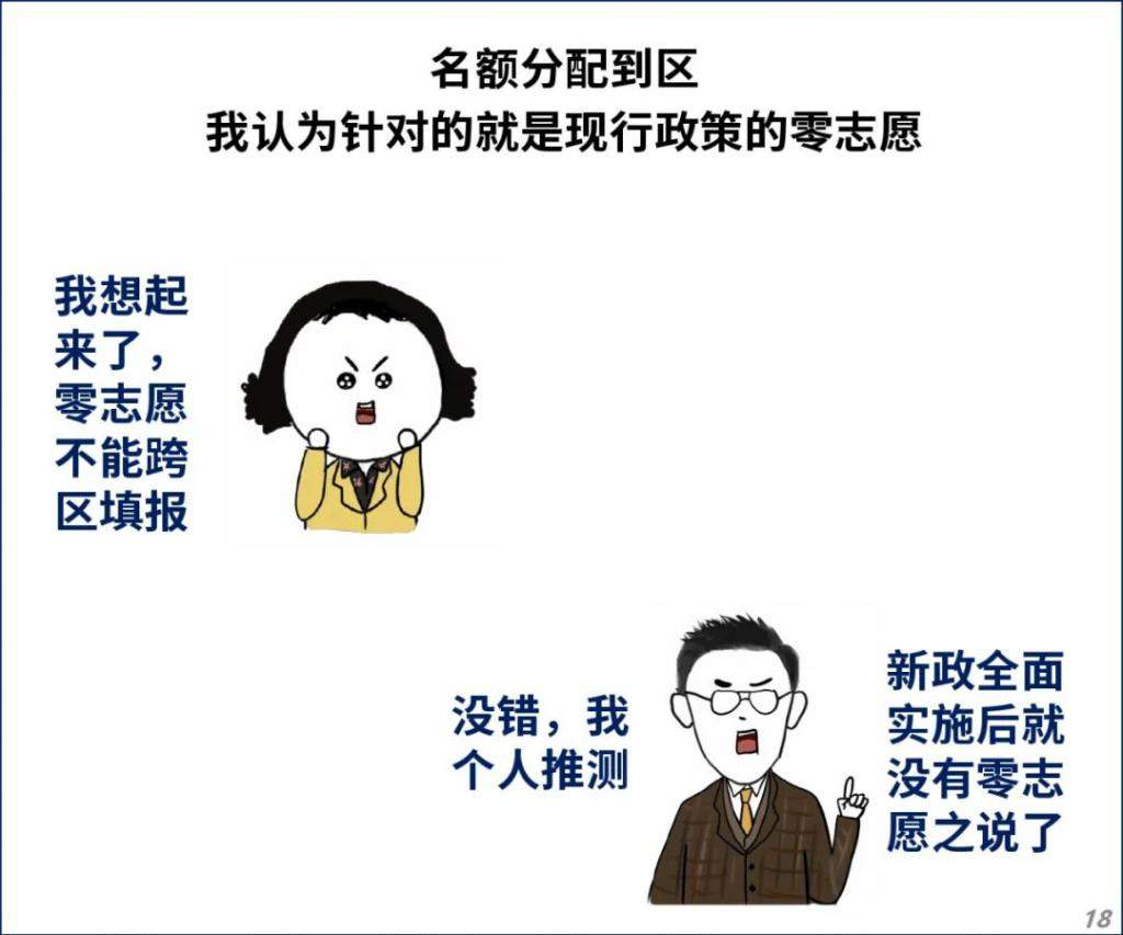 一夜跌 60 万！上海学区房要凉？！