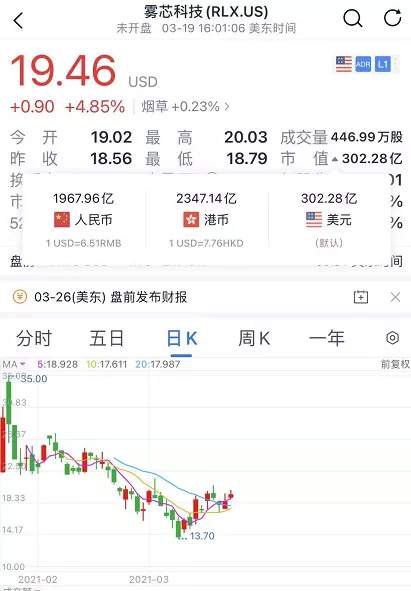 电子烟监管亮剑！还有下一个悦刻吗？