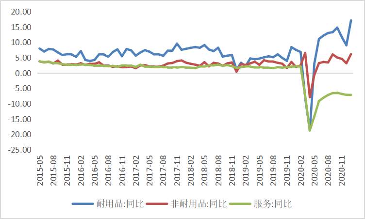 基金凉凉，年轻人的焦“绿”还有救吗？