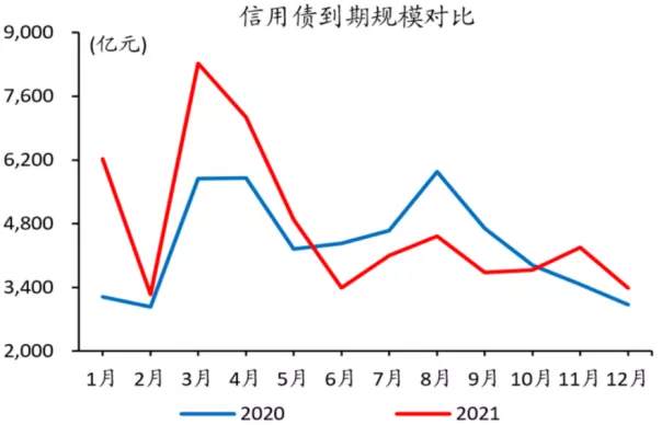 还有谁扶得起A股？