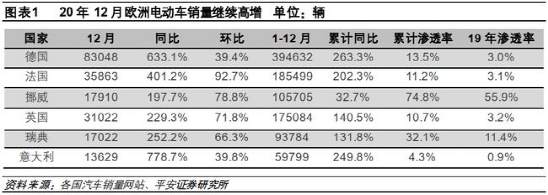 小米造车，风口论者站上风口