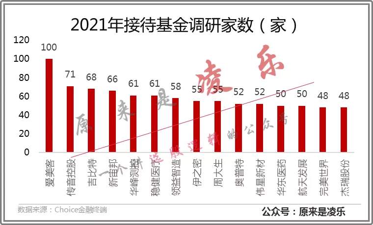 资金疯狂出逃，抄底还是躺尸？