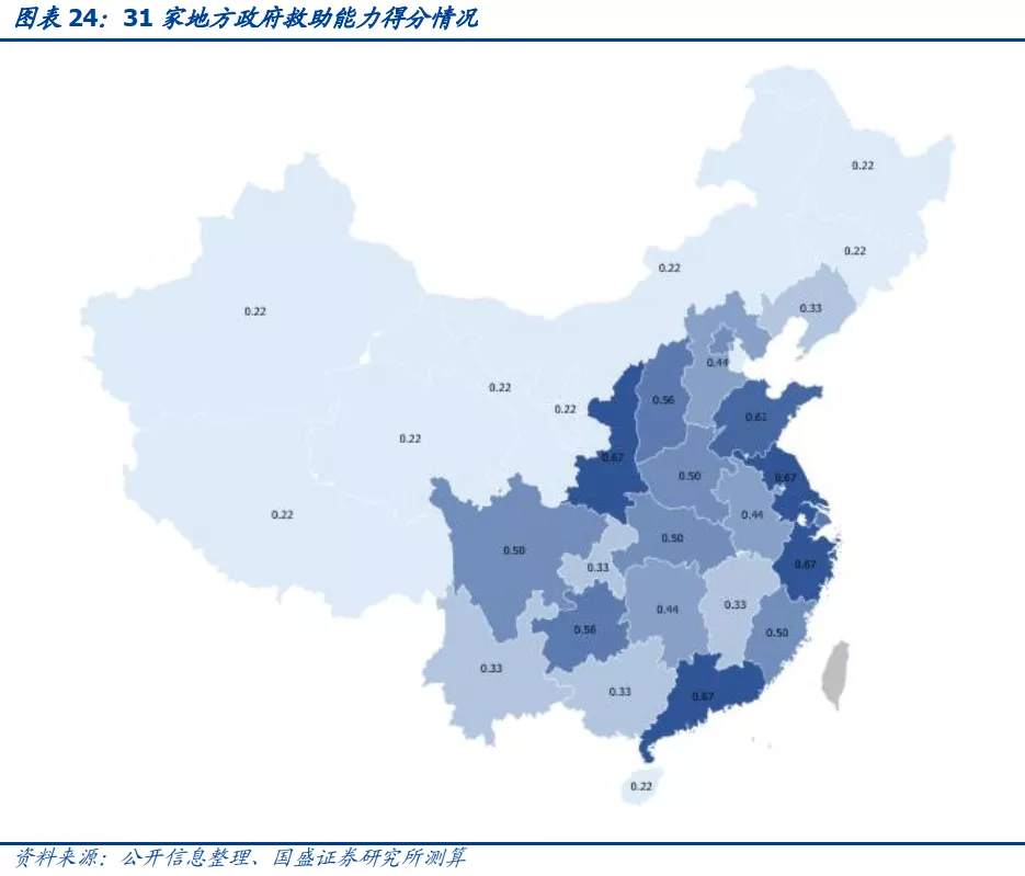 抱团股崩了，那抱团债呢？