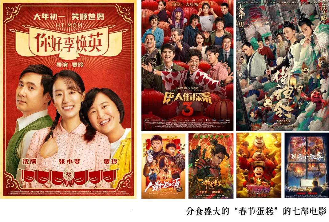 2021年的复苏，你在K的哪一边？