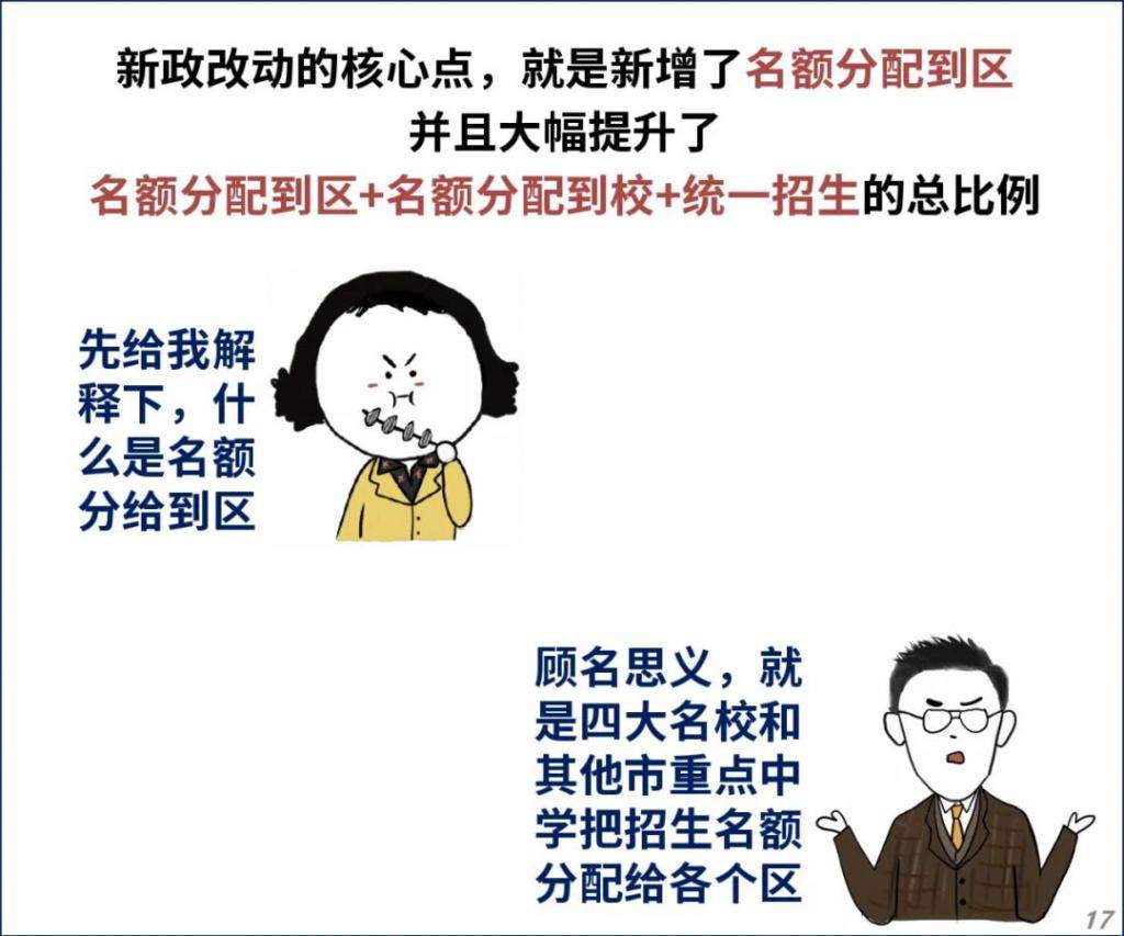 一夜跌 60 万！上海学区房要凉？！