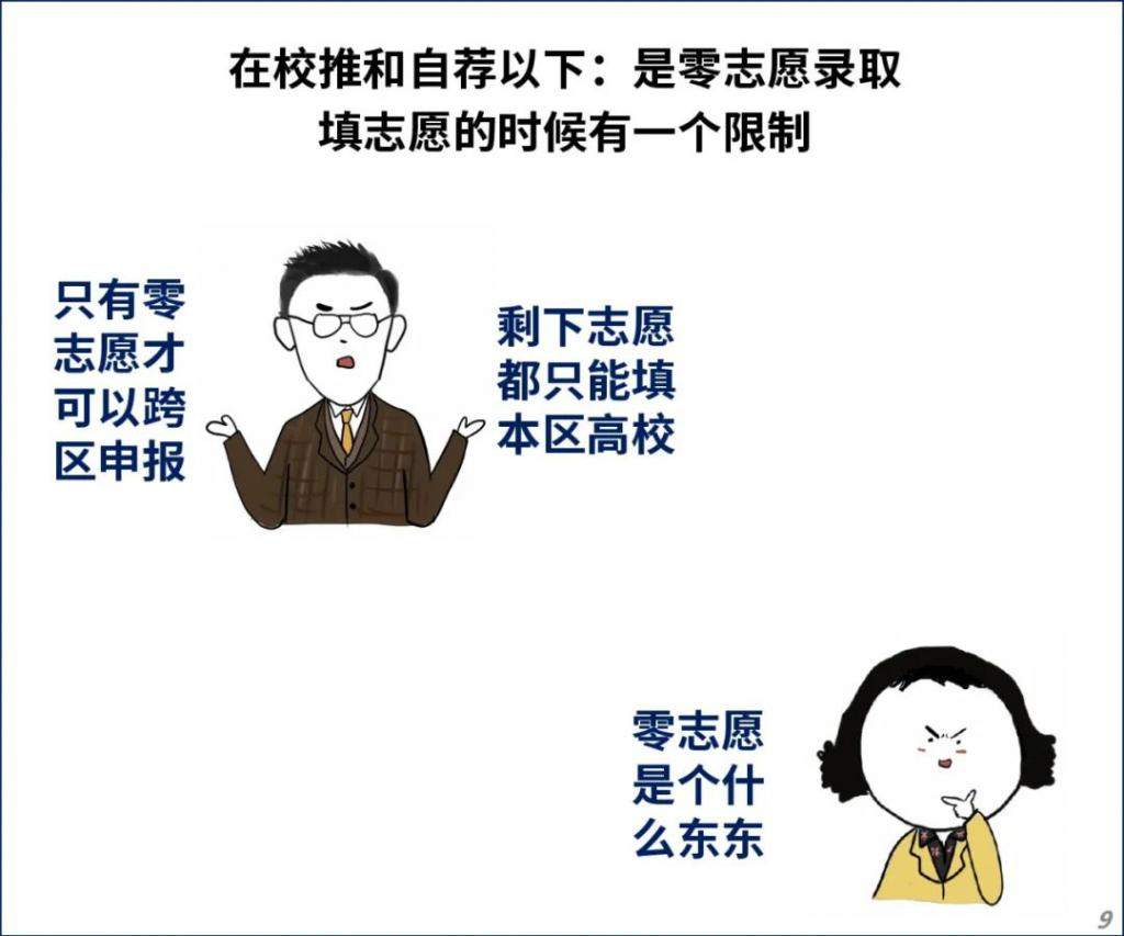 一夜跌 60 万！上海学区房要凉？！