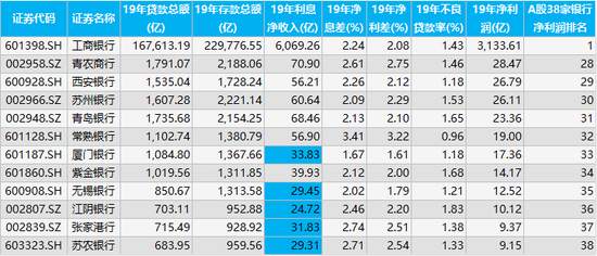 滴滴快要上市了，你会买吗？